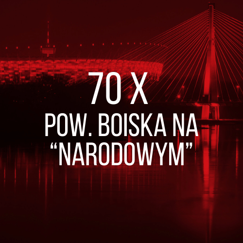 matusyzk radajak izolacja doswiadczenie